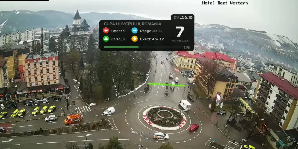 Rush Hour CCTV