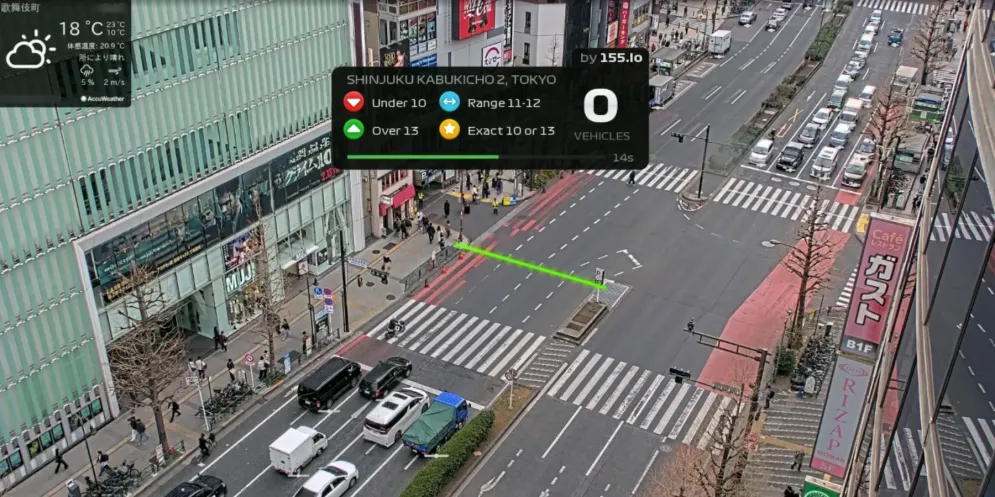 Rush Hour CCTV demo