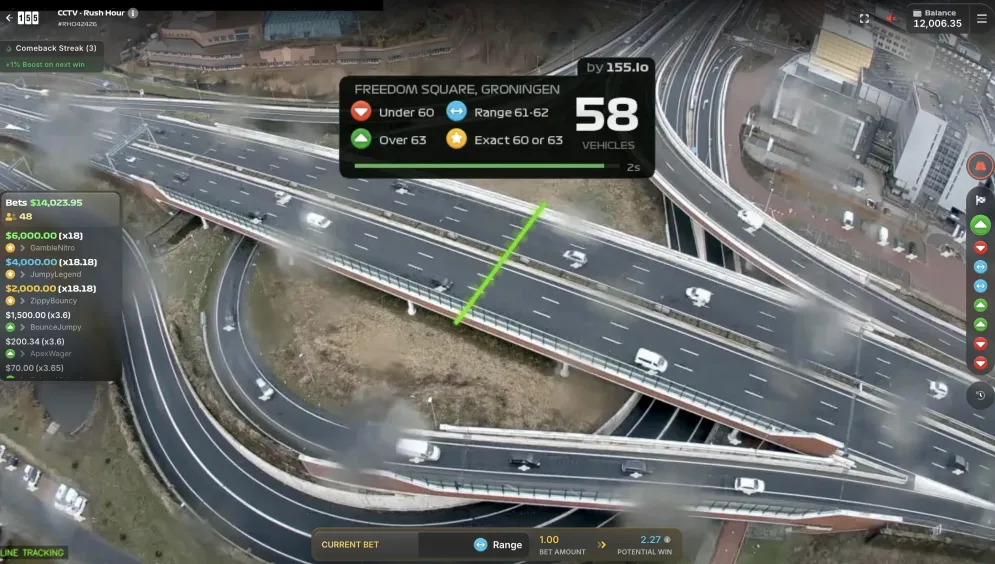 Rush Hour CCTV